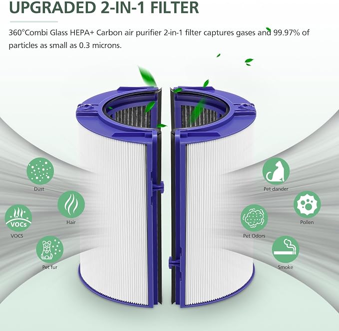 2-IN-1 HEPA+Carbon Filter For  - Dyson Fan Tp07 ulasan dan harga